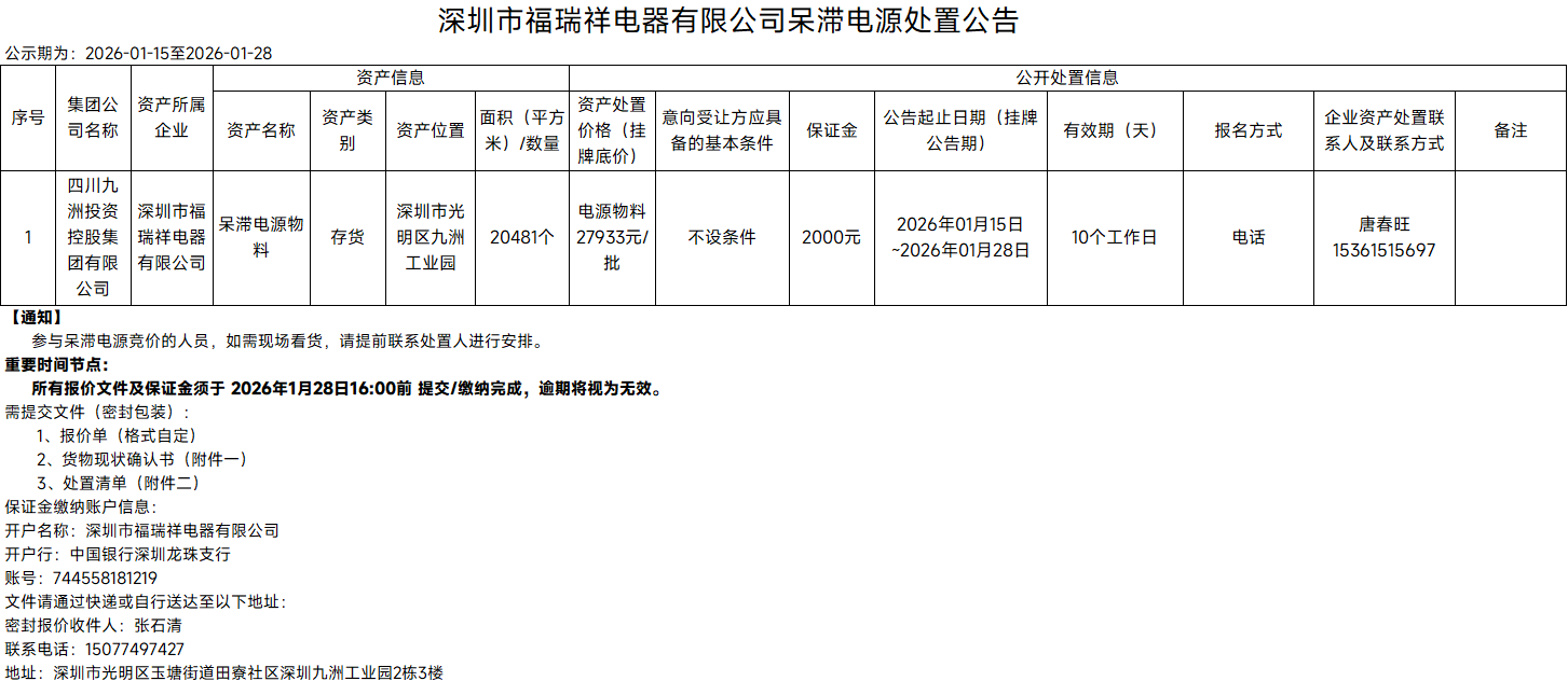 深圳市福瑞祥電器有限公司呆滯電源處置公告.png